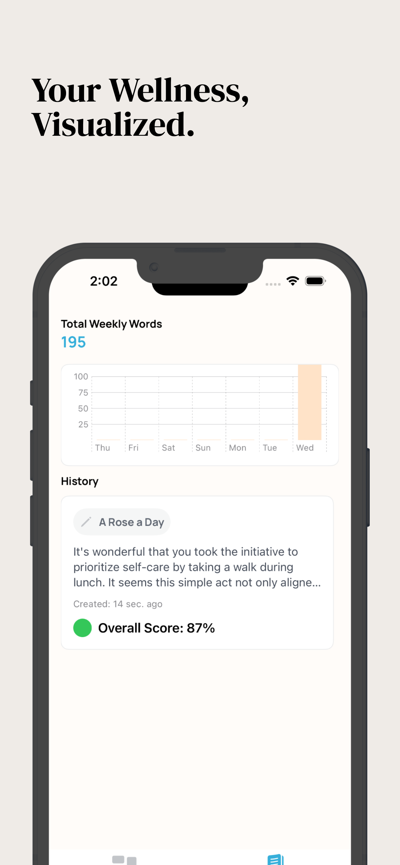 Progress tracking dashboard